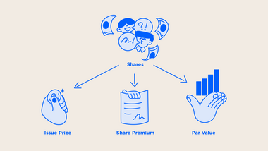 Understanding The Significance of a Share Premium in Company Finances