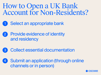 How to open a bank account remotely in the UK