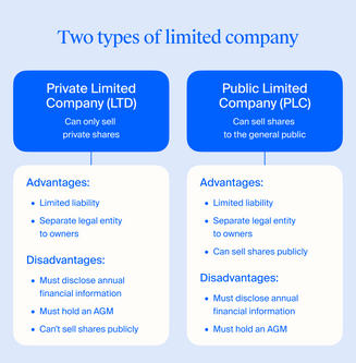 uk-guide-types-lc.png